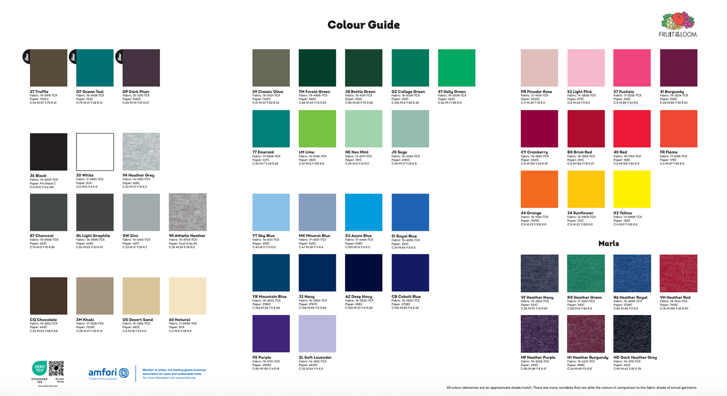 Fruit of the Loom / Atelier Amelot