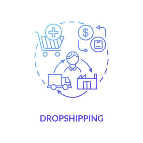 C'est quoi le dropshipping ?