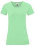 couleur Neo Mint