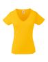 couleur Sunflower