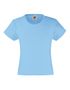 couleur Sky Blue