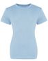 couleur Sky Blue