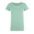 couleur Mint