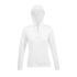 couleur Blanc