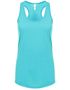 couleur Tahiti Blue
