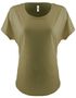 couleur Military Green