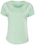 couleur Mint
