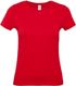 couleur Red