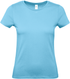 couleur Turquoise