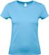 couleur Turquoise