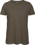 couleur Khaki
