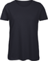 couleur Navy