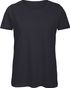 couleur Navy