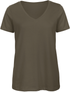 couleur Khaki