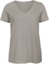 couleur Light Grey