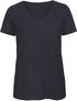 couleur Navy