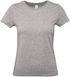 couleur Sport Grey