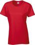 couleur Red