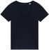 couleur Navy Blue