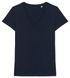 couleur Navy Blue