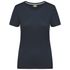 couleur Navy