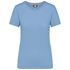 couleur Sky Blue