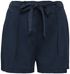 couleur Washed Navy Blue