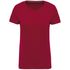 couleur Vintage Dark Red