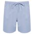 couleur Kentucky Blue