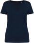 couleur Navy Blue