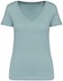 couleur Jade Green