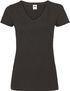 couleur Black