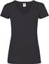 couleur Deep Navy